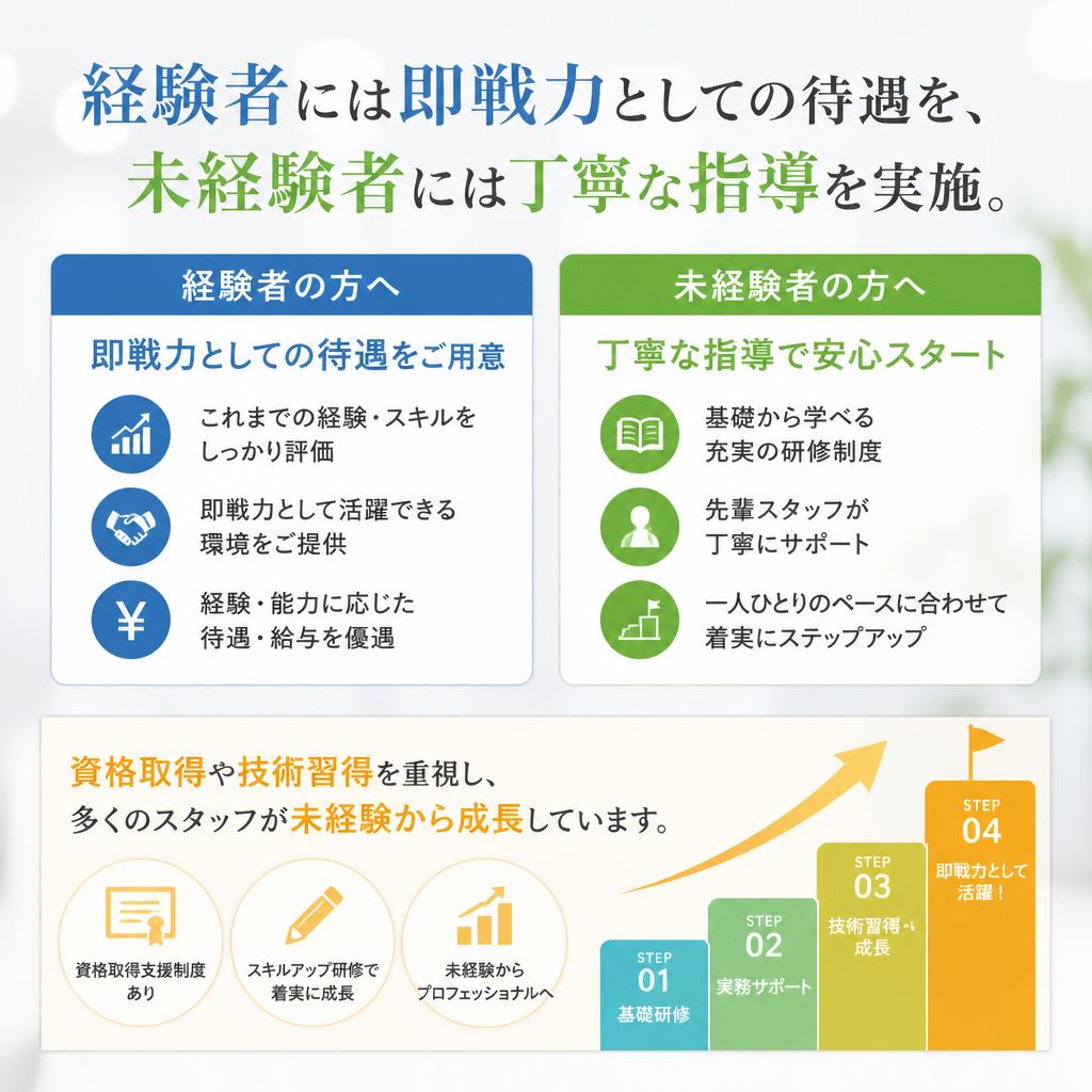 経験者優遇・未経験者歓迎